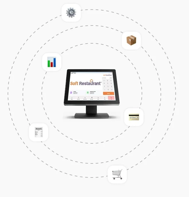 Soft Restaurant integrado con inventarios, reportes, pagos y ventas